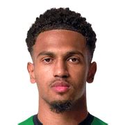 Aaron Collins FC 24 Jan 17, 2024 SoFIFA.